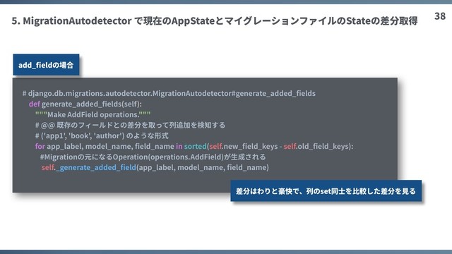 38
5. MigrationAutodetector で現在のAppStateとマイグレーションファイルのStateの差分取得
# django.db.migrations.autodetector.MigrationAutodetector#generate_added_ﬁelds
def generate_added_ﬁelds(self):
"""Make AddField operations."""
# @@ 既存のフィールドとの差分を取って列追加を検知する
# ('app1', 'book', 'author') のような形式
for app_label, model_name, ﬁeld_name in sorted(self.new_ﬁeld_keys - self.old_ﬁeld_keys):
#Migrationの元になるOperation(operations.AddField)が⽣成される
self._generate_added_ﬁeld(app_label, model_name, ﬁeld_name)
add_ﬁeldの場合
差分はわりと豪快で、列のset同⼠を⽐較した差分を⾒る
