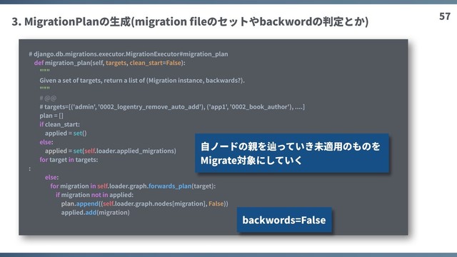 57
3. MigrationPlanの⽣成(migration ﬁleのセットやbackwordの判定とか)
# django.db.migrations.executor.MigrationExecutor#migration_plan
def migration_plan(self, targets, clean_start=False):
"""
Given a set of targets, return a list of (Migration instance, backwards?).
"""
# @@
# targets=[('admin', '0002_logentry_remove_auto_add'), ('app1', '0002_book_author'), ....]
plan = []
if clean_start:
applied = set()
else:
applied = set(self.loader.applied_migrations)
for target in targets:
:
else:
for migration in self.loader.graph.forwards_plan(target):
if migration not in applied:
plan.append((self.loader.graph.nodes[migration], False))
applied.add(migration)
backwords=False
⾃ノードの親を辿っていき未適⽤のものを
Migrate対象にしていく
