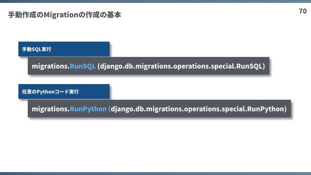 70
⼿動作成のMigrationの作成の基本
⼿動SQL実⾏
任意のPythonコード実⾏
migrations.RunSQL (django.db.migrations.operations.special.RunSQL)
migrations.RunPython (django.db.migrations.operations.special.RunPython)
