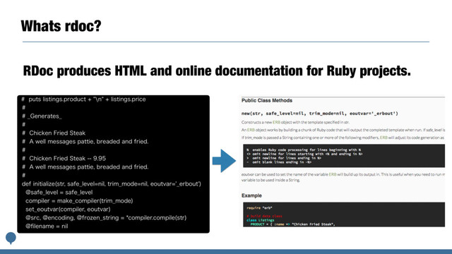 Whats rdoc?
RDoc produces HTML and online documentation for Ruby projects.
QVUTMJTUJOHTQSPEVDUaOMJTUJOHTQSJDF

@(FOFSBUFT@

$IJDLFO'SJFE4UFBL
"XFMMNFTTBHFTQBUUJFCSFBEFEBOEGSJFE

$IJDLFO'SJFE4UFBL
"XFMMNFTTBHFTQBUUJFCSFBEFEBOEGSJFE

EFGJOJUJBMJ[F TUSTBGF@MFWFMOJMUSJN@NPEFOJMFPVUWBS@FSCPVU

!TBGF@MFWFMTBGF@MFWFM
DPNQJMFSNBLF@DPNQJMFS USJN@NPEF

TFU@FPVUWBS DPNQJMFSFPVUWBS

!TSD!FODPEJOH!GSP[FO@TUSJOHDPNQJMFSDPNQJMF TUS

!pMFOBNFOJM
