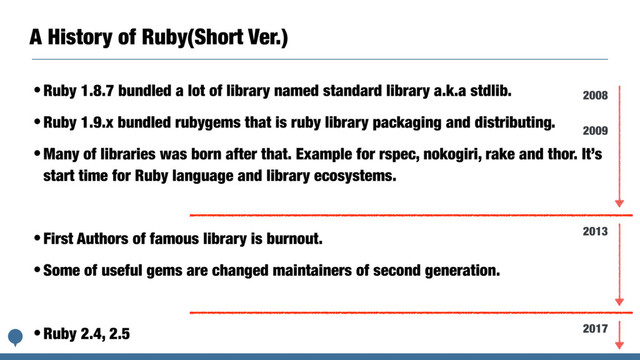 A History of Ruby(Short Ver.)
•Ruby 1.8.7 bundled a lot of library named standard library a.k.a stdlib.
•Ruby 1.9.x bundled rubygems that is ruby library packaging and distributing.
•Many of libraries was born after that. Example for rspec, nokogiri, rake and thor. It’s
start time for Ruby language and library ecosystems.
•First Authors of famous library is burnout.
•Some of useful gems are changed maintainers of second generation.
•Ruby 2.4, 2.5
2013
2017
2009
2008
