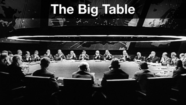Brilliant Forge
The Big Table
