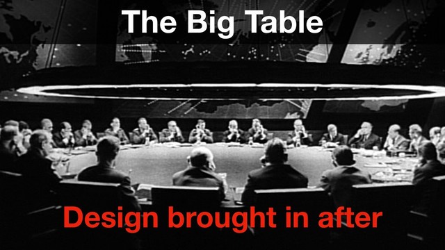 Brilliant Forge
The Big Table
Design brought in after
