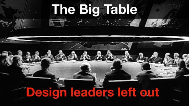 Brilliant Forge
The Big Table
Design leaders left out
