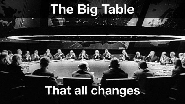 Brilliant Forge
The Big Table
That all changes
