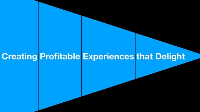 Brilliant Forge
Creating Proﬁtable Experiences that Delight
