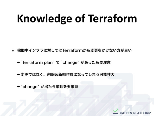 Knowledge	  of	  Terraform
๏ ՔಇதΠϯϑϥʹରͯ͠͸5FSSBGPSN͔ΒมߋΛ͔͚ͳ͍ํ͕ྑ͍
‎ AUFSSBGPSNQMBOAͰADIBOHFA͕͋ͬͨΒཁ஫ҙ
‎ มߋͰ͸ͳ͘ɺ࡟আˍ৽ن࡞੒ʹͳͬͯ͠·͏Մೳੑେ
‎ ADIBOHFA͕ग़ͨΒڍಈΛཁ֬ೝ
