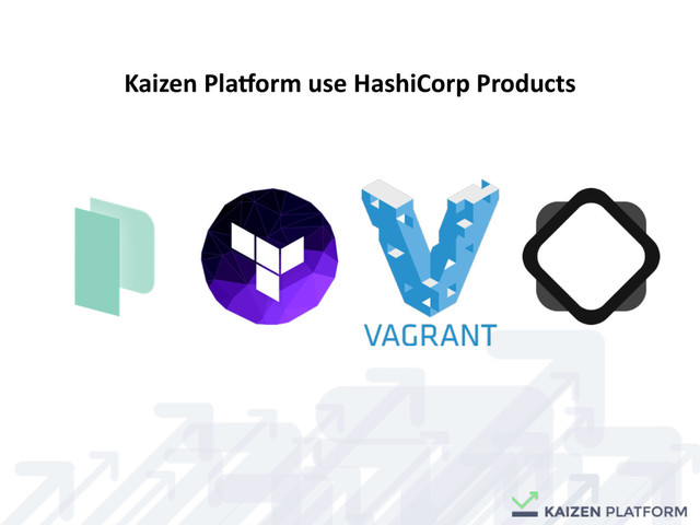 Kaizen	  Pla7orm	  use	  HashiCorp	  Products
