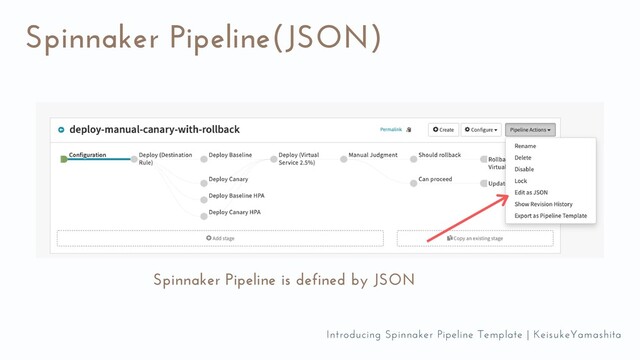 Spinnaker Pipeline(JSON)
Spinnaker Pipeline is defined by JSON
Introducing Spinnaker Pipeline Template | KeisukeYamashita
