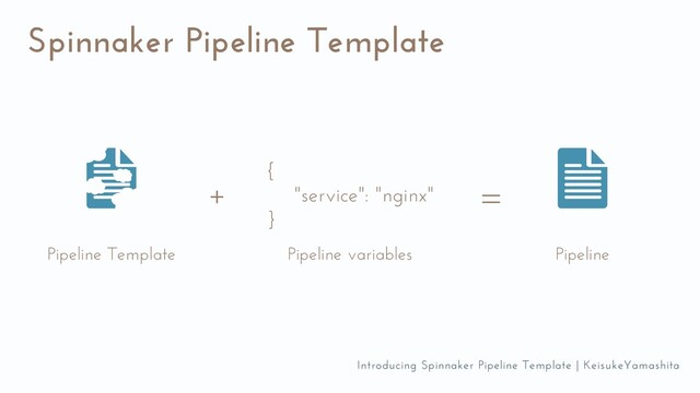 Spinnaker Pipeline Template
Pipeline Template
+
Pipeline
=
{
"service": "nginx"
}
Pipeline variables
Introducing Spinnaker Pipeline Template | KeisukeYamashita
