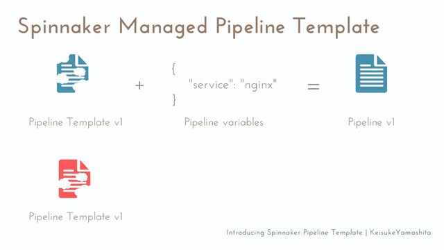 +
Spinnaker Managed Pipeline Template
Pipeline Template v1 Pipeline v1
=
{
"service": "nginx"
}
Pipeline variables
Pipeline Template v1
Introducing Spinnaker Pipeline Template | KeisukeYamashita
