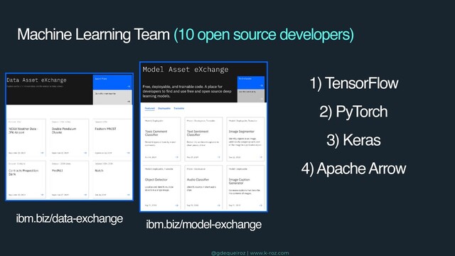 Machine Learning Team (10 open source developers)
@gdequeiroz | www.k-roz.com
1) TensorFlow
2) PyTorch
3) Keras
4) Apache Arrow
ibm.biz/model-exchange
ibm.biz/data-exchange
