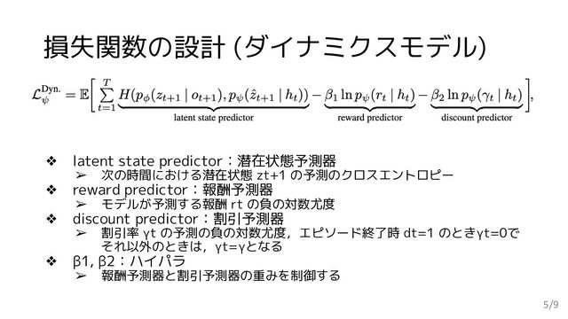 ❖ latent state predictor：潜在状態予測器
➢ 次の時間における潜在状態 zt+1 の予測のクロスエントロピー
❖ reward predictor：報酬予測器
➢ モデルが予測する報酬 rt の負の対数尤度
❖ discount predictor：割引予測器
➢ 割引率 γt の予測の負の対数尤度，エピソード終了時 dt=1 のときγt=0で
それ以外のときは，γt=γとなる
❖ β1, β2：ハイパラ
➢ 報酬予測器と割引予測器の重みを制御する
損失関数の設計 (ダイナミクスモデル)
5/9
