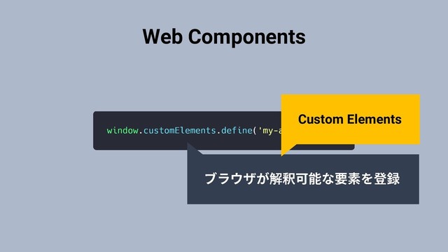 Web Components
Custom Elements
