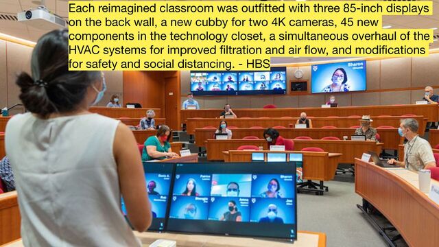 Each reimagined classroom was out
fi
tted with three 85-inch displays
on the back wall, a new cubby for two 4K cameras, 45 new
components in the technology closet, a simultaneous overhaul of the
HVAC systems for improved
fi
ltration and air
fl
ow, and modi
fi
cations
for safety and social distancing. - HBS
