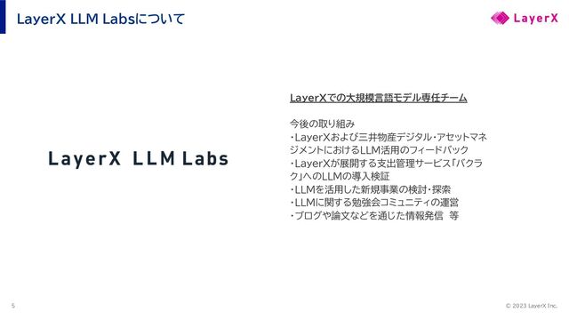 © 202３ LayerX Inc.
5
LayerX LLM Labsについて
LayerXでの大規模言語モデル専任チーム
今後の取り組み
・LayerXおよび三井物産デジタル・アセットマネ
ジメントにおけるLLM活用のフィードバック
・LayerXが展開する支出管理サービス「バクラ
ク」へのLLMの導入検証
・LLMを活用した新規事業の検討・探索
・LLMに関する勉強会コミュニティの運営
・ブログや論文などを通じた情報発信　等

