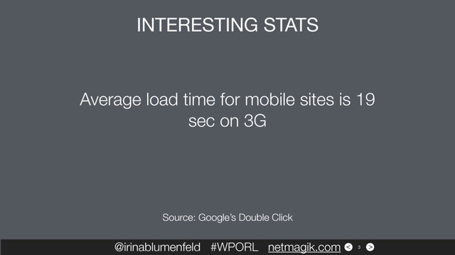 >
<
Average load time for mobile sites is 19
sec on 3G
@irinablumenfeld #WPORL netmagik.com
INTERESTING STATS
3
Source: Google’s Double Click

