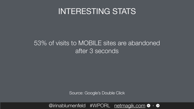 >
<
53% of visits to MOBILE sites are abandoned
after 3 seconds
@irinablumenfeld #WPORL netmagik.com
INTERESTING STATS
4
Source: Google’s Double Click
