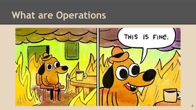 What are Operations
4
