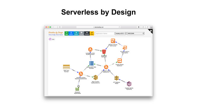 Serverless by Design
