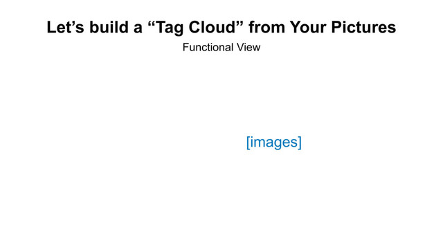 renderHtml(groupBy(getLabels([images])), htmlParams)
Functional View
Let’s build a “Tag Cloud” from Your Pictures
