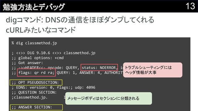 13
勉強方法とデバッグ
digコマンド: DNSの通信をほぼダンプしてくれる 
cURLみたいなコマンド 
% dig classmethod.jp
; <<>> DiG 9.10.6 <<>> classmethod.jp
;; global options: +cmd
;; Got answer:
;; ->>HEADER<<- opcode: QUERY, status: NOERROR, id: 28062
;; flags: qr rd ra; QUERY: 1, ANSWER: 4, AUTHORITY: 4, ADDITIONAL: 9
;; OPT PSEUDOSECTION:
; EDNS: version: 0, flags:; udp: 4096
;; QUESTION SECTION:
;classmethod.jp. IN A
;; ANSWER SECTION:
トラブルシューティングには
ヘッダ情報が大事
メッセージボディはセクションに分類される
