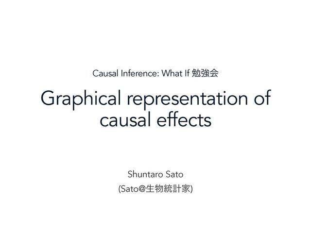 Shuntaro Sato
(Sato@ੜ෺౷ܭՈ)
Graphical representation of
causal effects
Causal Inference: What If ษڧձ
