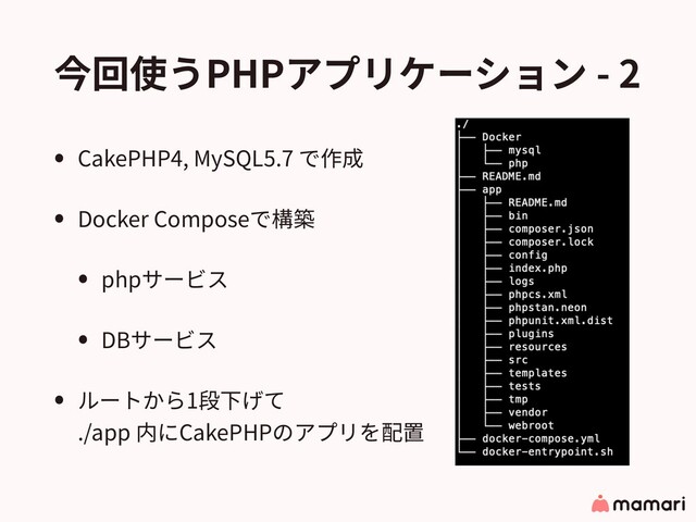 今回使うPHPアプリケーション - 2
• CakePHP4, MySQL5.7 で作成
• Docker Composeで構築
• phpサービス
• DBサービス
• ルートから1段下げて 
./app 内にCakePHPのアプリを配置
