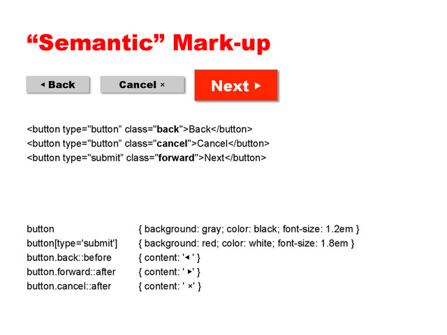 “Semantic” Mark-up
Back
Cancel
Next
button { background: gray; color: black; font-size: 1.2em }
button[type='submit'] { background: red; color: white; font-size: 1.8em }
button.back::before { content: '◀ ' }
button.forward::after { content: ' ▶' }
button.cancel::after { content: ' ×' }
◀ Back Cancel × Next ▶
