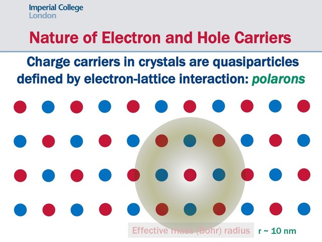 Nature of Electron and Hole Carriers
Charge carriers in crystals are quasiparticles
defined by electron-lattice interaction: polarons
Effective mass (Bohr) radius r ~ 10 nm
