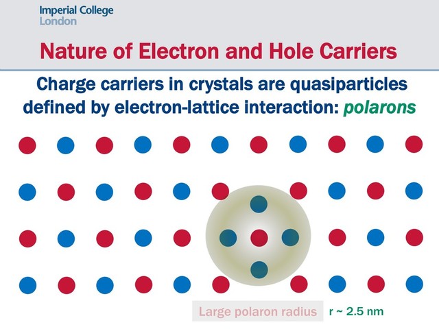 Nature of Electron and Hole Carriers
Charge carriers in crystals are quasiparticles
defined by electron-lattice interaction: polarons
Large polaron radius r ~ 2.5 nm
