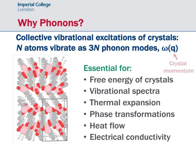 Why Phonons?
Collective vibrational excitations of crystals:
N atoms vibrate as 3N phonon modes, ⍵(q)
Essential for:
• Free energy of crystals
• Vibrational spectra
• Thermal expansion
• Phase transformations
• Heat flow
• Electrical conductivity
Crystal
momentum
