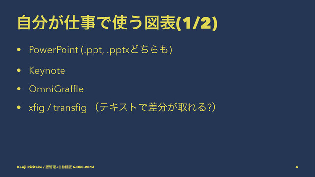 ࣗ෼͕࢓ࣄͰ࢖͏ਤද(1/2)
• PowerPoint (.ppt, .pptxͲͪΒ΋)
• Keynote
• OmniGrafﬂe
• xﬁg / transﬁg ʢςΩετͰࠩ෼͕औΕΔ?ʣ
Kenji Rikitake / ൛؅ཧ+ࣗಈ૊൛ 6-DEC-2014 4
