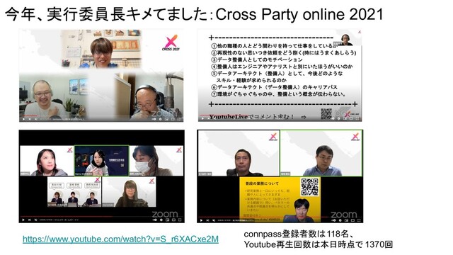 今年、実行委員長キメてました：Cross Party online 2021
https://www.youtube.com/watch?v=S_r6XACxe2M
connpass登録者数は118名、
Youtube再生回数は本日時点で 1370回

