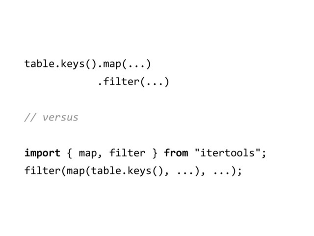 table.keys().map(...)	  
	  	  	  	  	  	  	  	  	  	  	  	  .filter(...)	  
!
//	  versus	  
!
import	  {	  map,	  filter	  }	  from	  "itertools";	  
filter(map(table.keys(),	  ...),	  ...);
