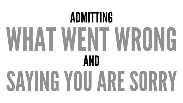 ADMITTING
WHAT WENT WRONG
AND
SAYING YOU ARE SORRY
