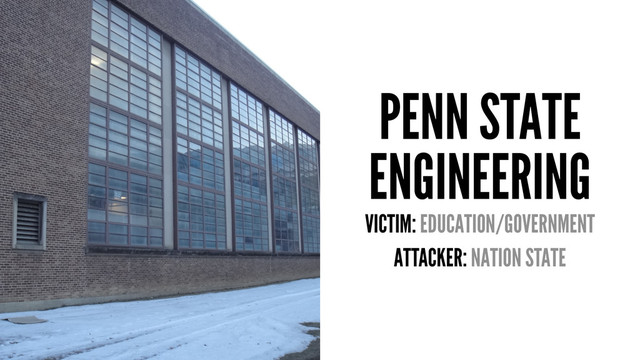 PENN STATE
ENGINEERING
VICTIM: EDUCATION/GOVERNMENT
ATTACKER: NATION STATE
