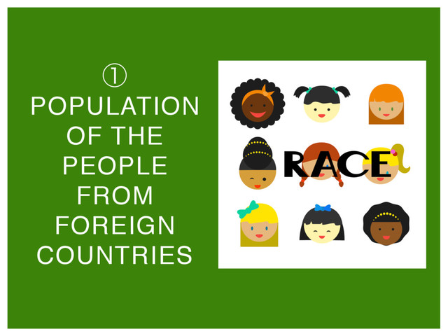 ᶃ  
POPULATION
OF THE
PEOPLE"
FROM
FOREIGN
COUNTRIES
