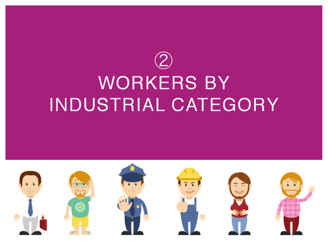 ᶄ  
WORKERS BY  
INDUSTRIAL CATEGORY 
