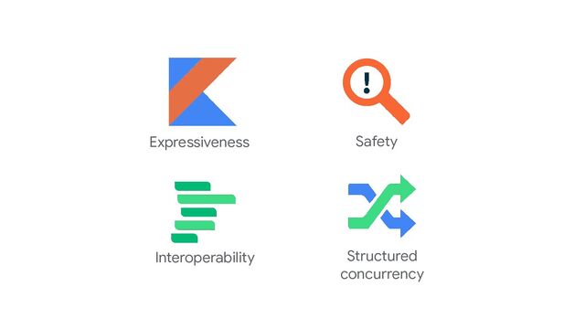 Expressiveness Safety
Interoperability Structured
concurrency
