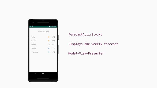 ForecastActivity.kt
Displays the weekly forecast
Model-View-Presenter
