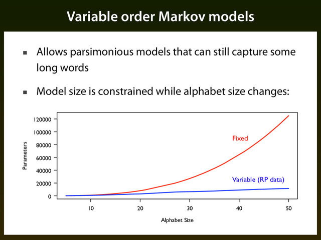 Variable order Markov models
■ Allows parsimonious models that can still capture some
long words
■ Model size is constrained while alphabet size changes:
10 20 30 40 50
0
20000
40000
60000
80000
100000
120000
Alphabet Size
Parameters
Fixed
Variable (RP data)
