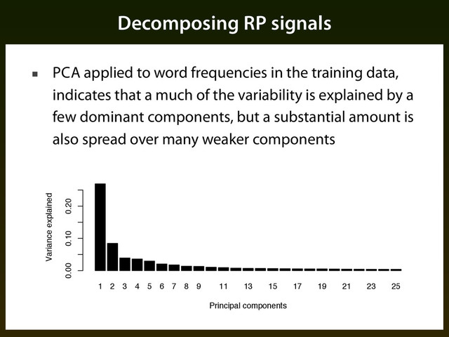 Decomposing RP signals
■ PCA applied to word frequencies in the training data,
indicates that a much of the variability is explained by a
few dominant components, but a substantial amount is
also spread over many weaker components
1 2 3 4 5 6 7 8 9 11 13 15 17 19 21 23 25
Principal components
Variance explained
0.00 0.10 0.20
p.
.6
RP
