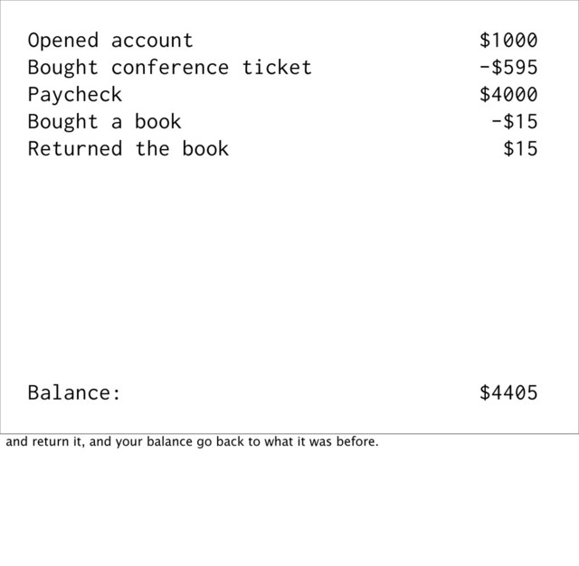 Opened account $1000
Bought conference ticket -$595
Paycheck $4000
Bought a book -$15
Returned the book $15
Balance: $4405
and return it, and your balance go back to what it was before.
