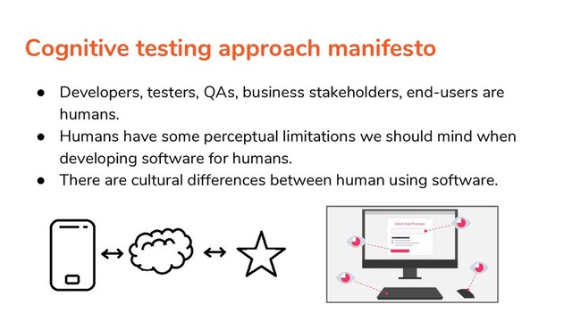Cognitive testing approach manifesto
● Developers, testers, QAs, business stakeholders, end-users are
humans.
● Humans have some perceptual limitations we should mind when
developing software for humans.
● There are cultural differences between human using software.
