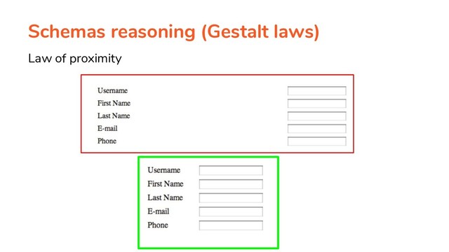 Schemas reasoning (Gestalt laws)
Law of proximity
