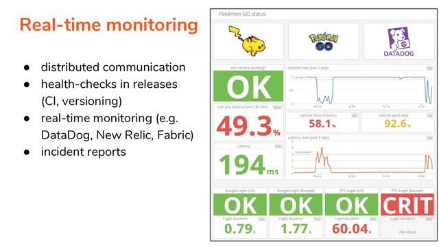 Real-time monitoring
● distributed communication
● health-checks in releases
(CI, versioning)
● real-time monitoring (e.g.
DataDog, New Relic, Fabric)
● incident reports
