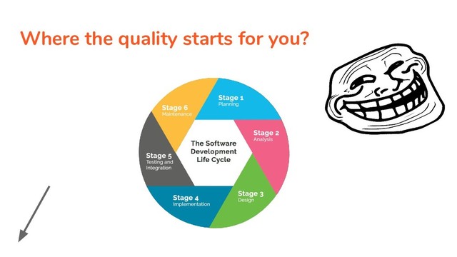 Where the quality starts for you?
