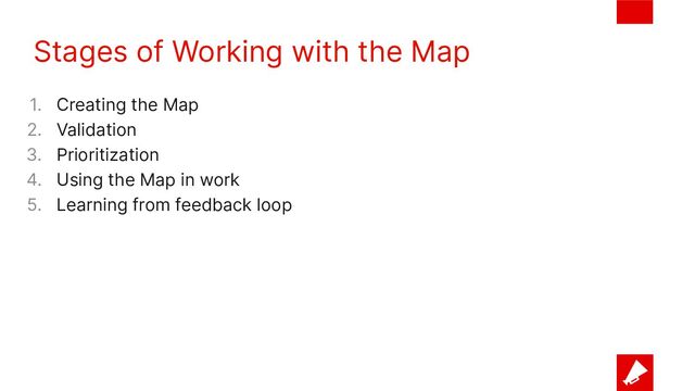 Stages of Working with the Map
1. Creating the Map
2. Validation
3. Prioritization
4. Using the Map in work
5. Learning from feedback loop
