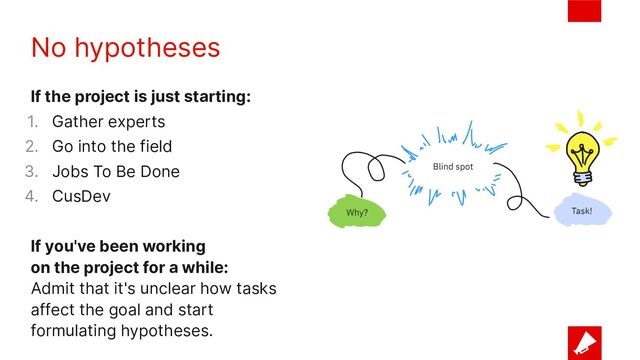 No hypotheses
If the project is just starting:
1. Gather experts
2. Go into the field
3. Jobs To Be Done
4. CusDev
If you've been working
on the project for a while:
Admit that it's unclear how tasks
affect the goal and start
formulating hypotheses.
